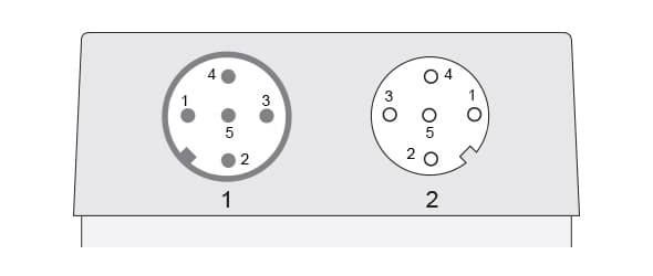 Connection plan