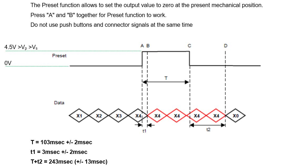 ocx_s4_zeroset.jpg