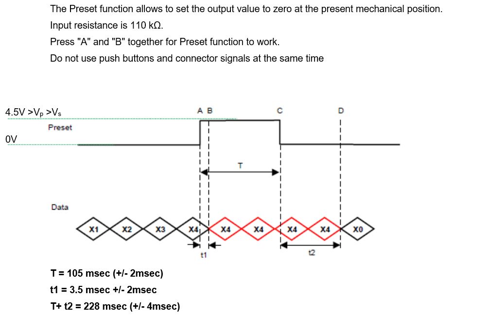 ucx_s4_zeroset.jpg